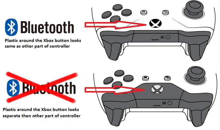 Comment connecter la manette Xbox One à Android
