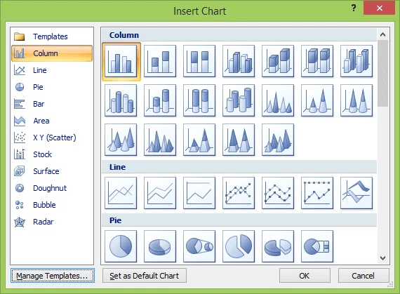 Comment créer un tableau de bord dans Excel