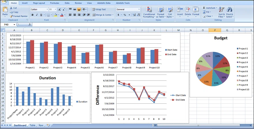 Comment créer un tableau de bord dans Excel