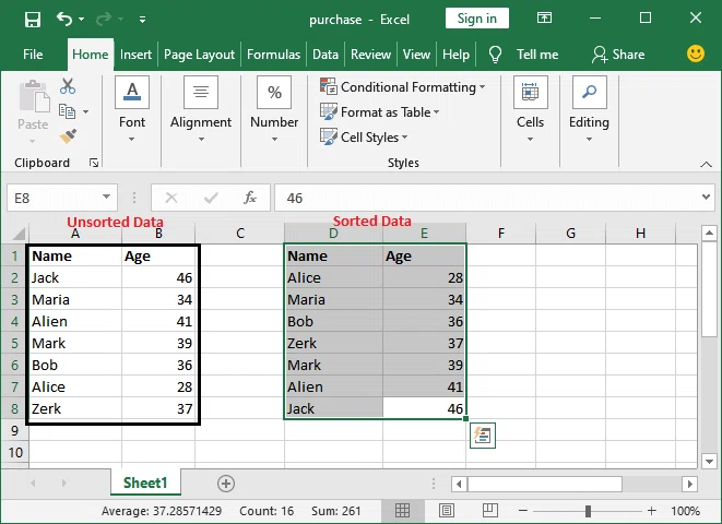 Comment trier dans Excel