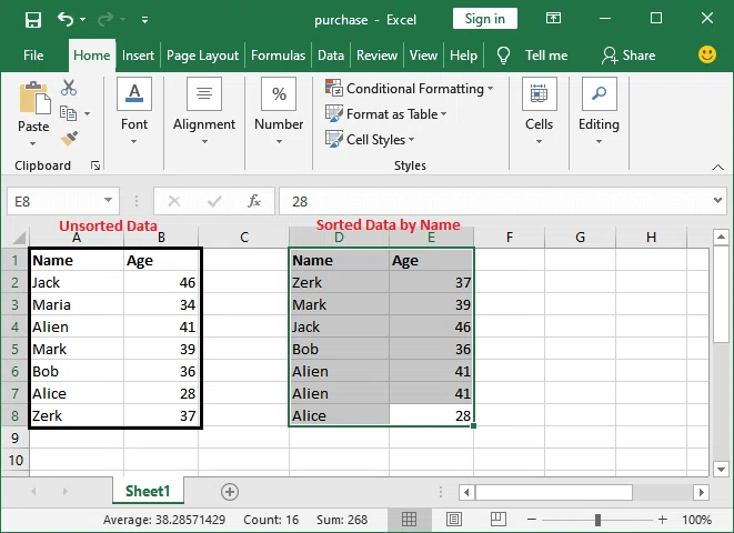 Comment trier dans Excel