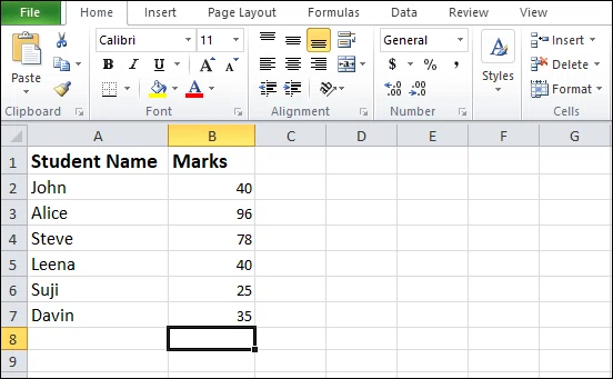 How to use COUNTIF function in Excel