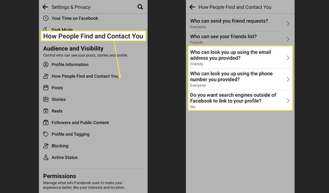 How People Find and Contact You and Privacy settings highlighted in Facebook app
