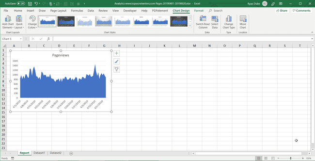 Inserting charts into a report