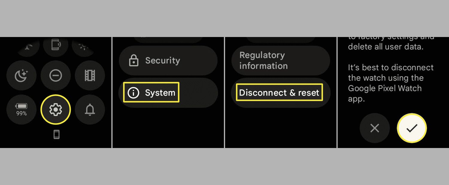 Settings gear, System, Disconnect and reset, and checkmark highlighted on a Google Pixel Watch