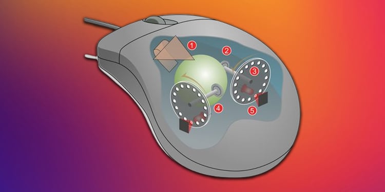 ball mouse working