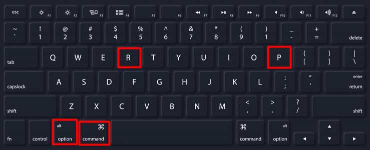 command-option-p-r