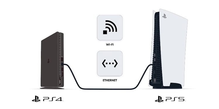 ps4 to ps5 data transfer 